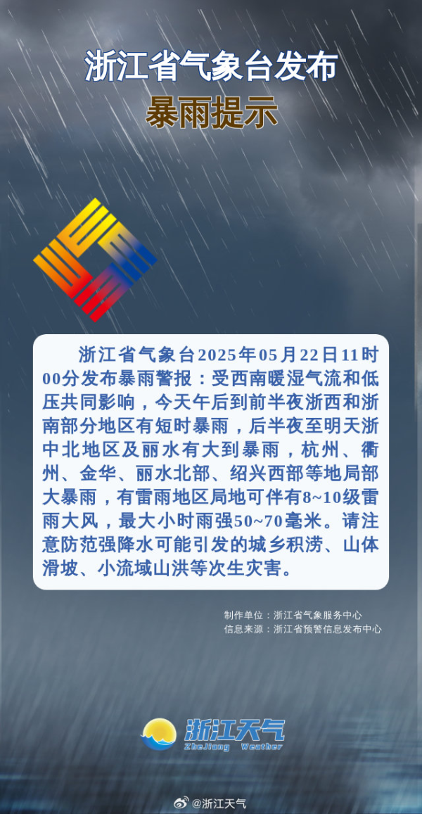 中国银河证券 大到暴雨！6-8级雷雨大风！杭州发布重要提醒