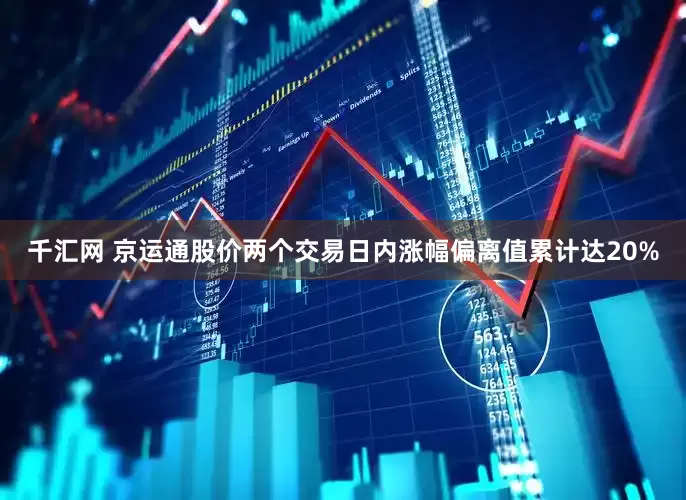 千汇网 京运通股价两个交易日内涨幅偏离值累计达20%