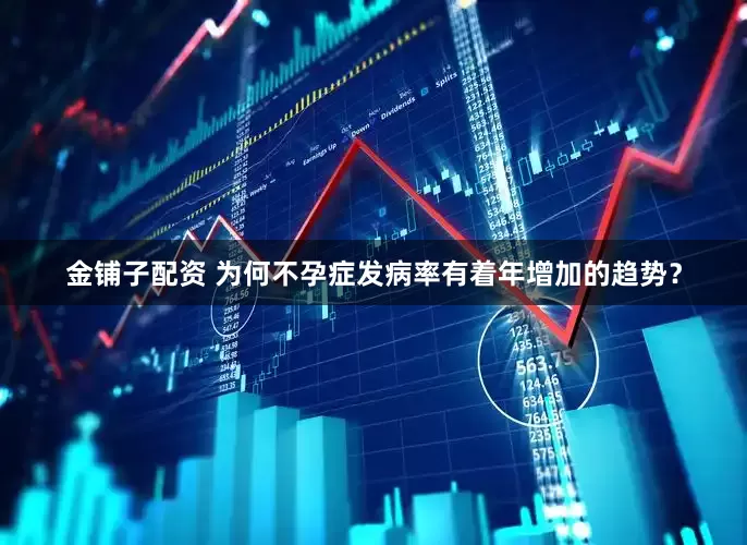 金铺子配资 为何不孕症发病率有着年增加的趋势？